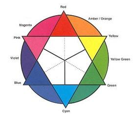 Eternal Ink Colour Chart